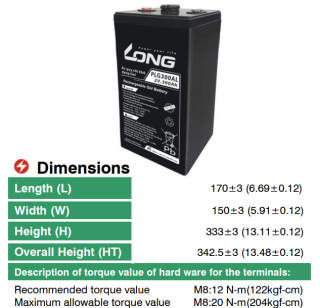 ẮC QUY KÍN KHÍ (PURE GEL) LONG 2V-300AH (10HR), PLG300AL, F18-M8